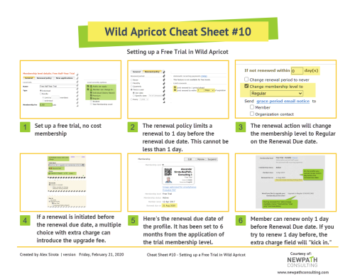 10 - Setting up a Free Trial in Wild Apricot